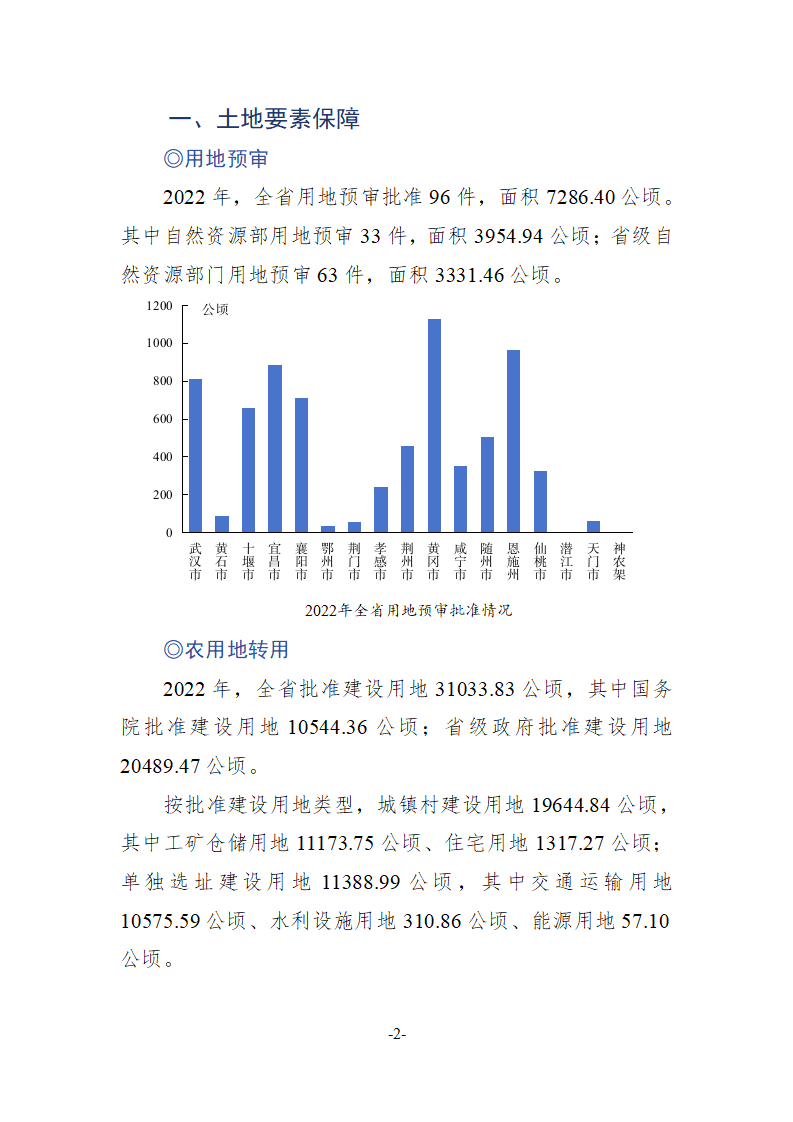 2022年湖北省自然资源综合统计公报_04.png