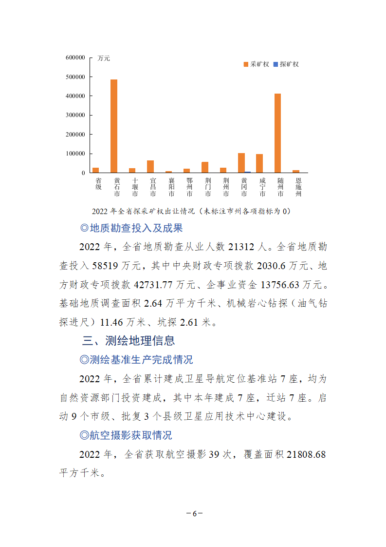 2022年湖北省自然资源综合统计公报_08.png